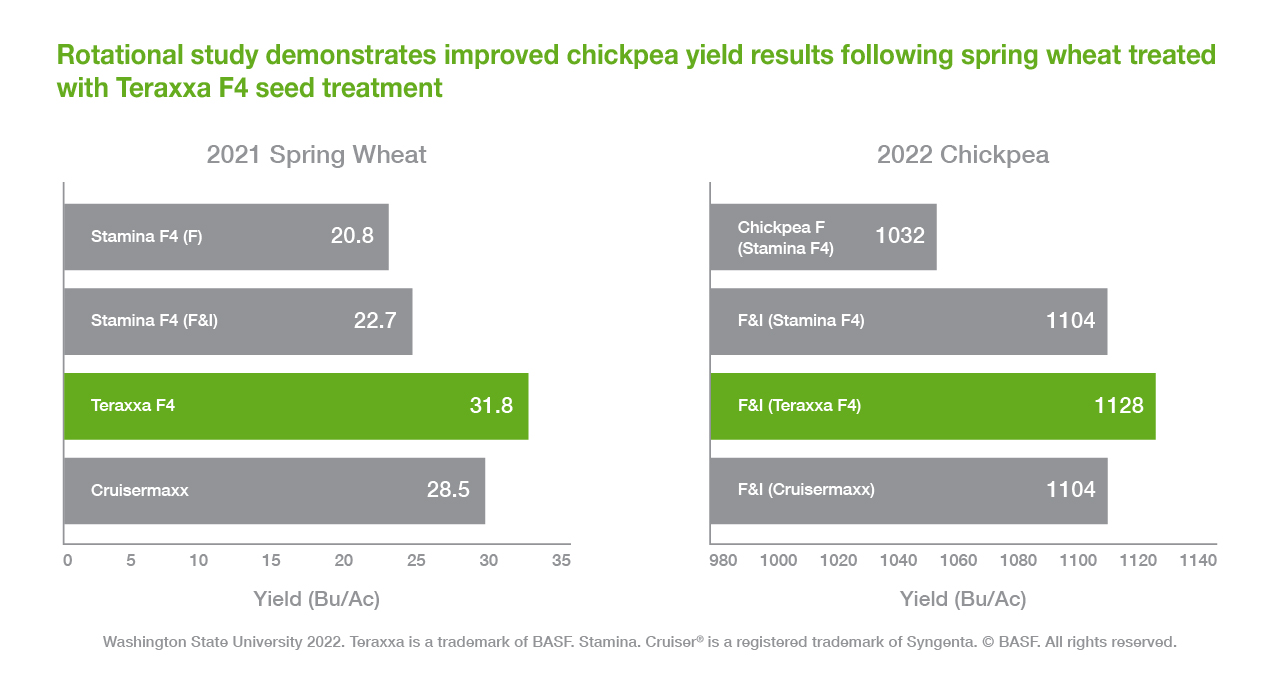 Understanding the Reddy Anna ID: Features, Benefits, and Its Role in the Reddy Community Understanding the Reddy Anna ID: Features, Benefits, and Its Role in the Reddy Community